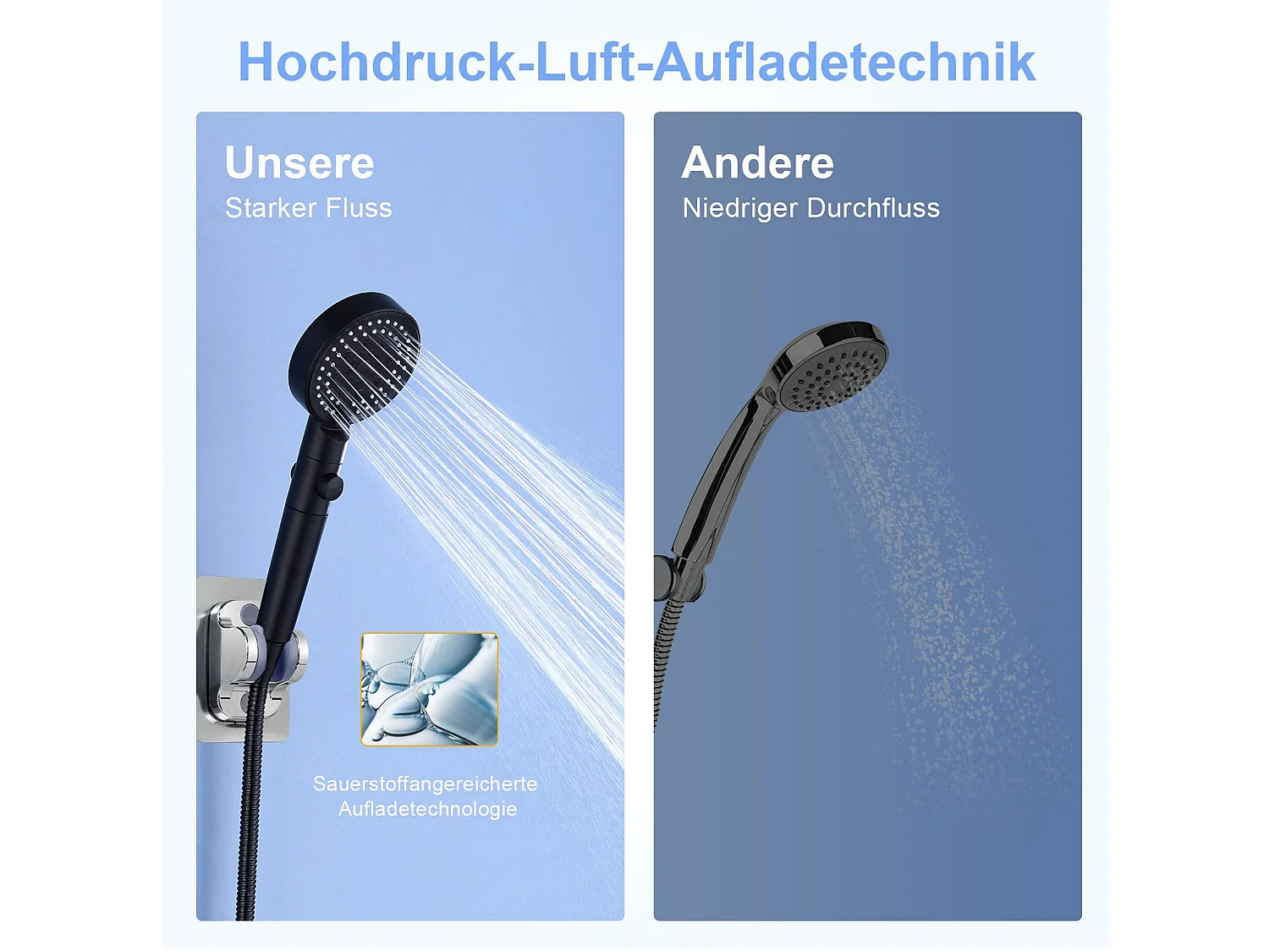 NETTLIFE Douchette à main Handburase 5 types de jets stop eau avec flexible noir