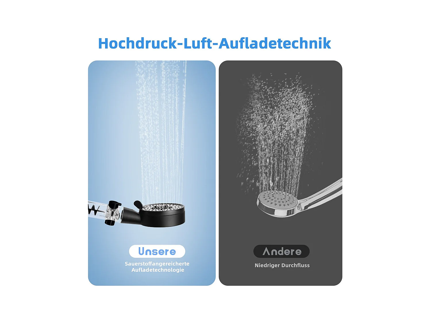 NETTLIFE Zwarte ronde waterbesparende handdouche met 5 jets