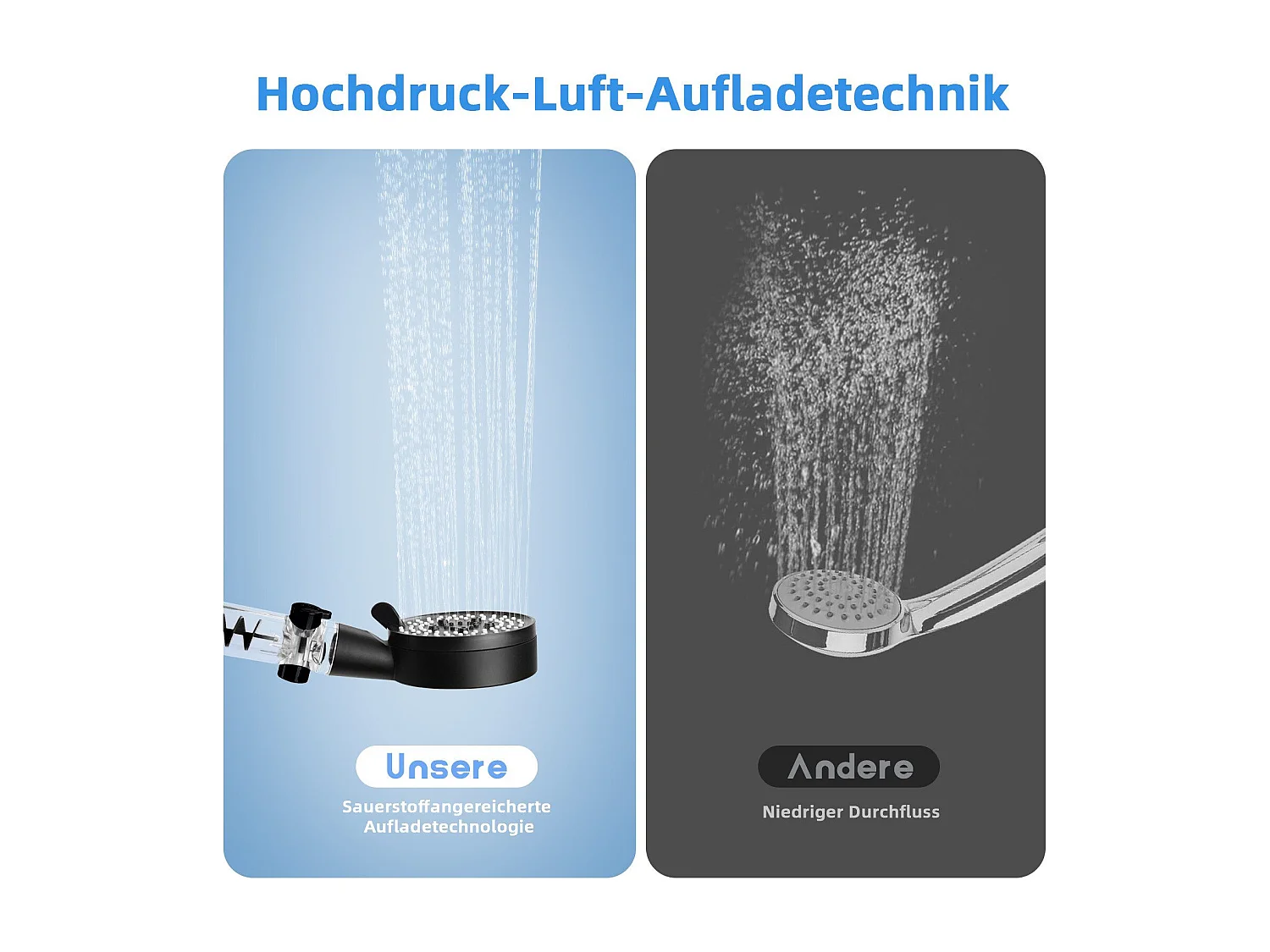 Ducha de mano NETTLIFE redonda negra ahorradora de agua con 5 chorros