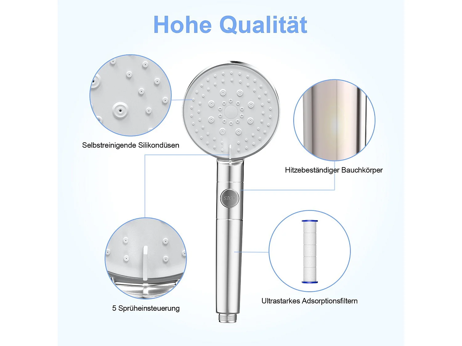 NETTLIFE Douchette à main Douchette à main 5 types de jets avec flexible, pomme de douche à économie d'eau