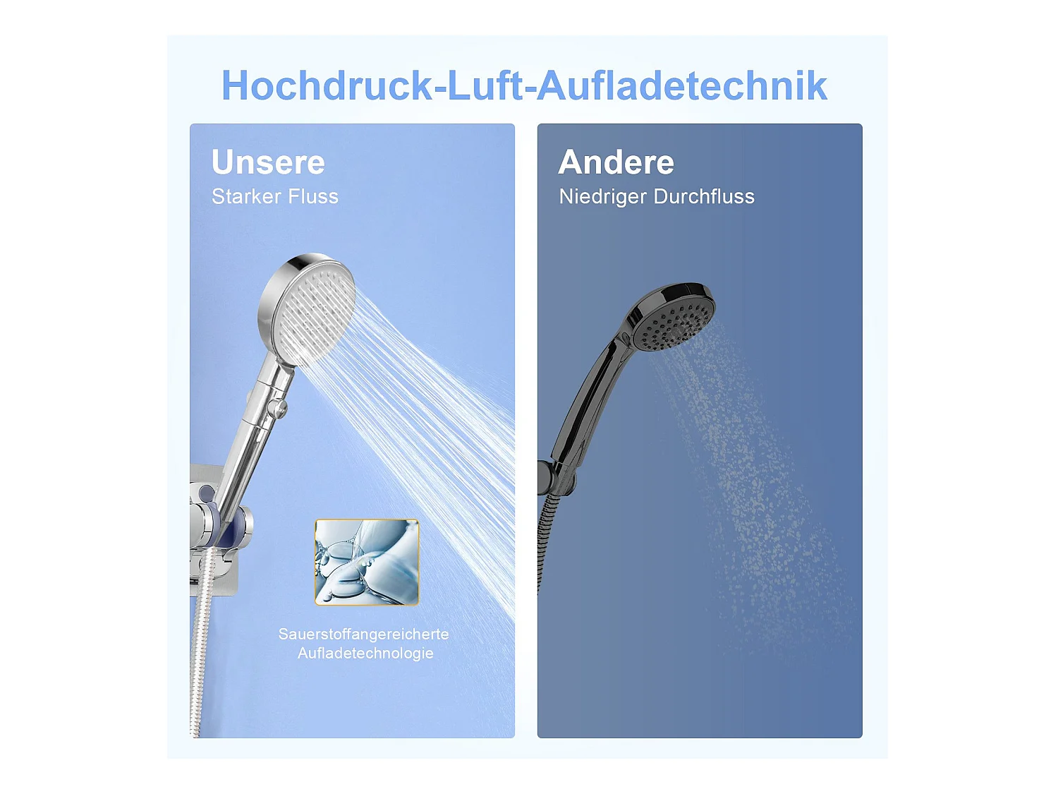 NETTLIFE Handheld Douchekop 5 Straalsoorten Handheld Douche met Slang, Waterbesparende Douchekop