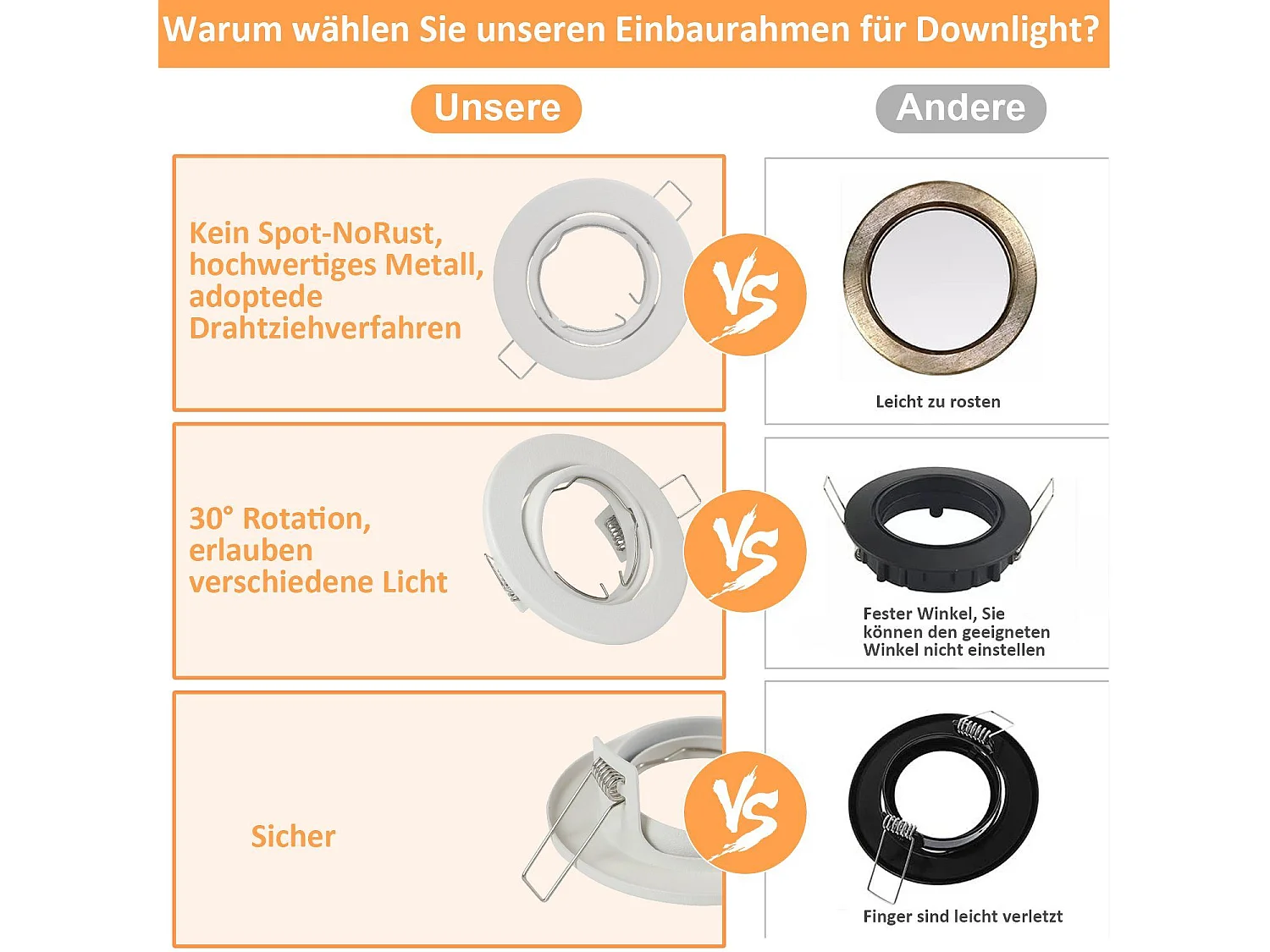 NETTLIFE Einbaurahmen 6er Set Einbaustrahler GU10 Einbaurahmen weiß 50mm rund Metall