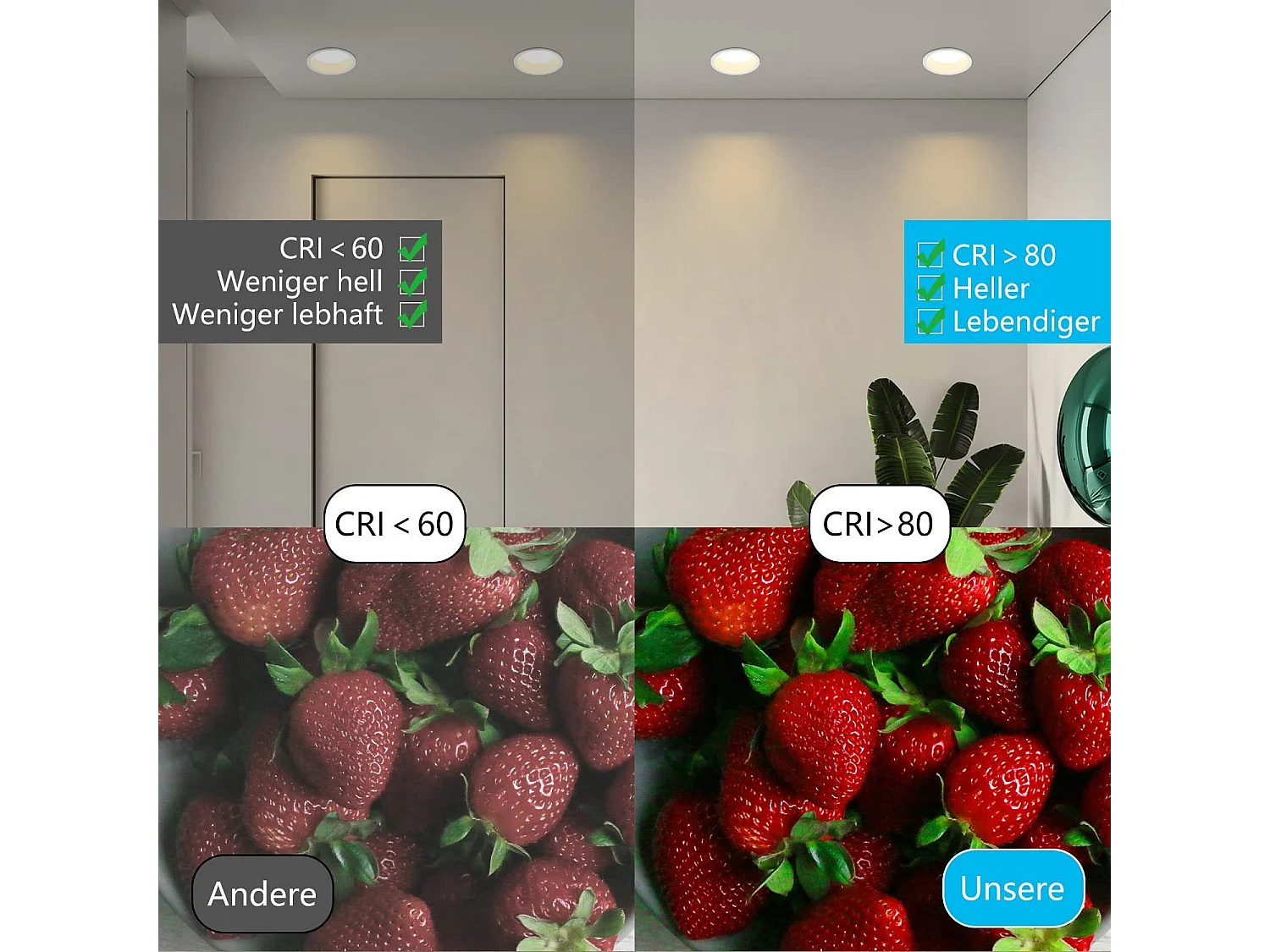 NETTLIFE Spots LED einbaubar 5er Set 5W IP44