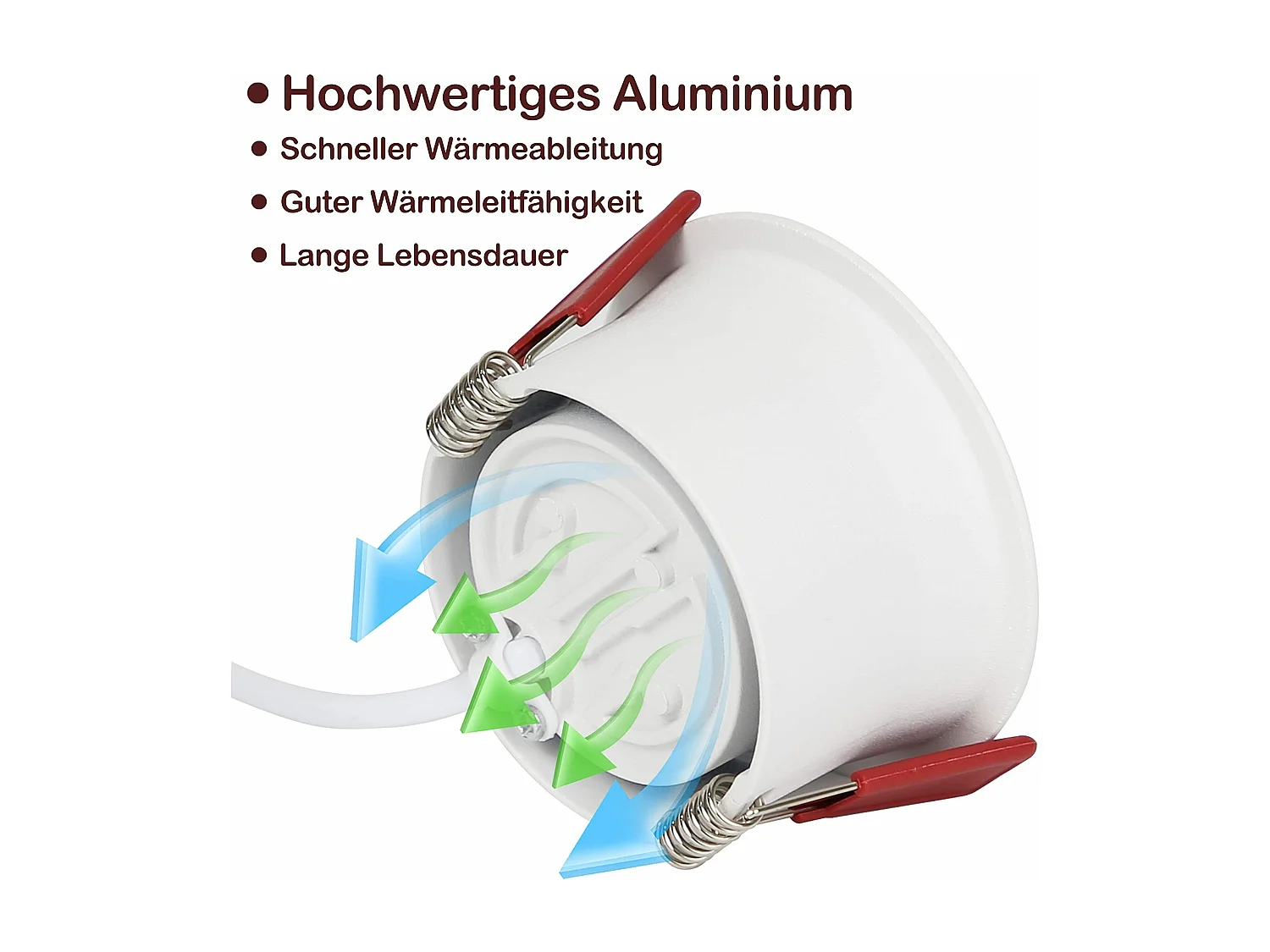 NETTLIFE Spots LED einbaubar 5er Set 5W IP44