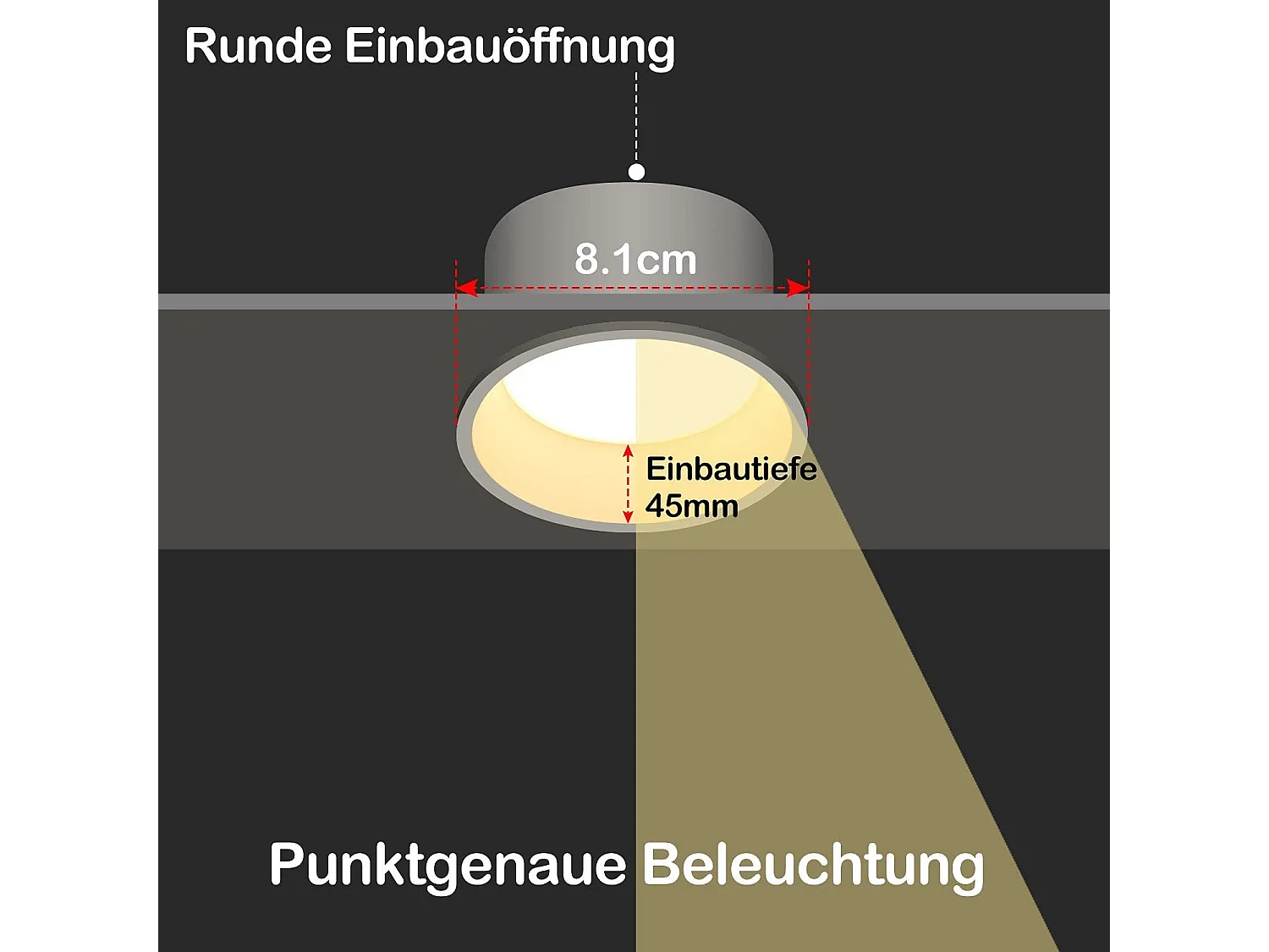 NETTLIFE Spots LED encastrables 5 zestawów 5W IP44