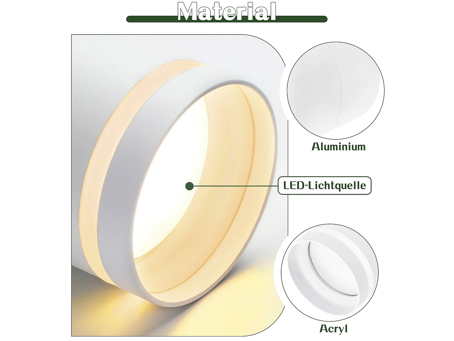 NETTLIFE Spot en saillie LED Spot de plafond rond blanc 5W spot en saillie petit acrylique