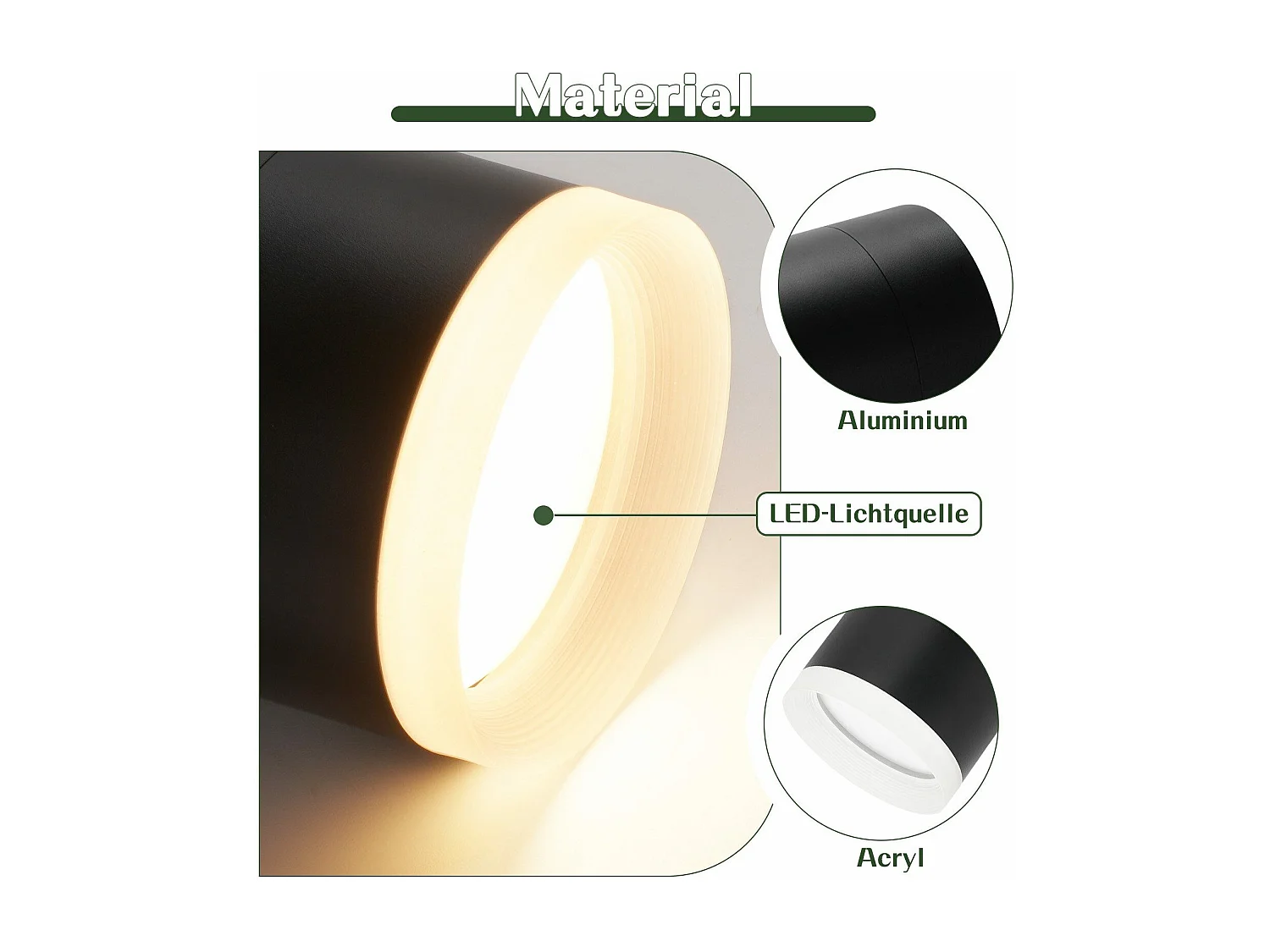 NETTLIFE LED Aufbaustrahler rund Deckenstrahler schwarz 5W Aufbaustrahler klein Acryl