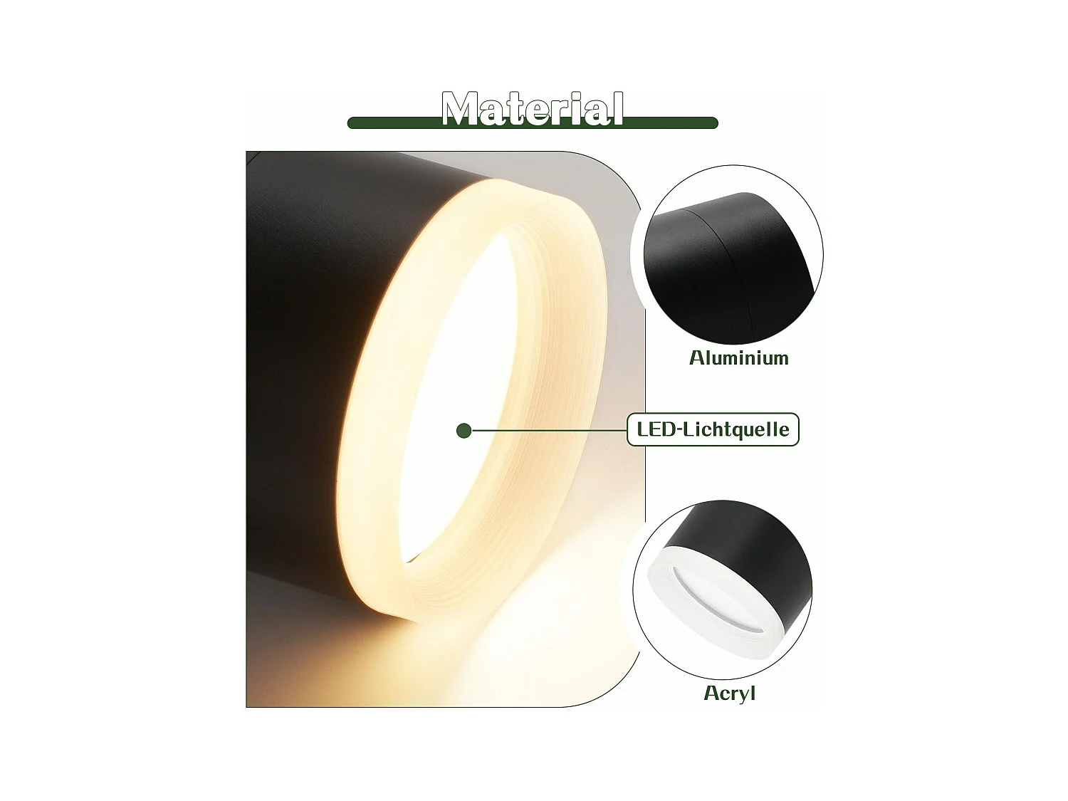NETTLIFE Spot en saillie LED spot de plafond rond noir 5W spot en saillie petit acrylique