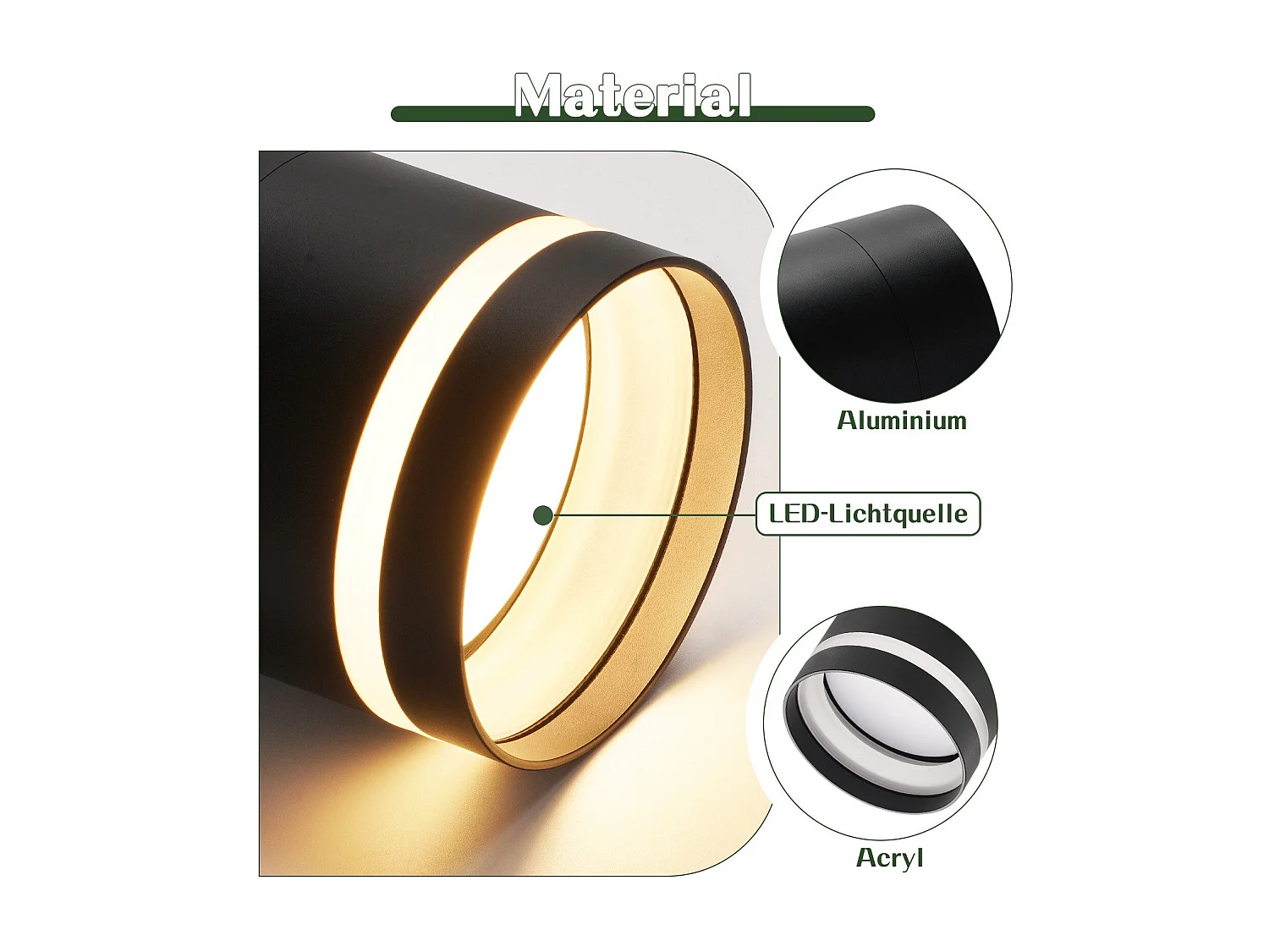 NETTLIFE Foco LED de superficie redondo para techo, color negro, 5 W, foco de superficie pequeño acrílico