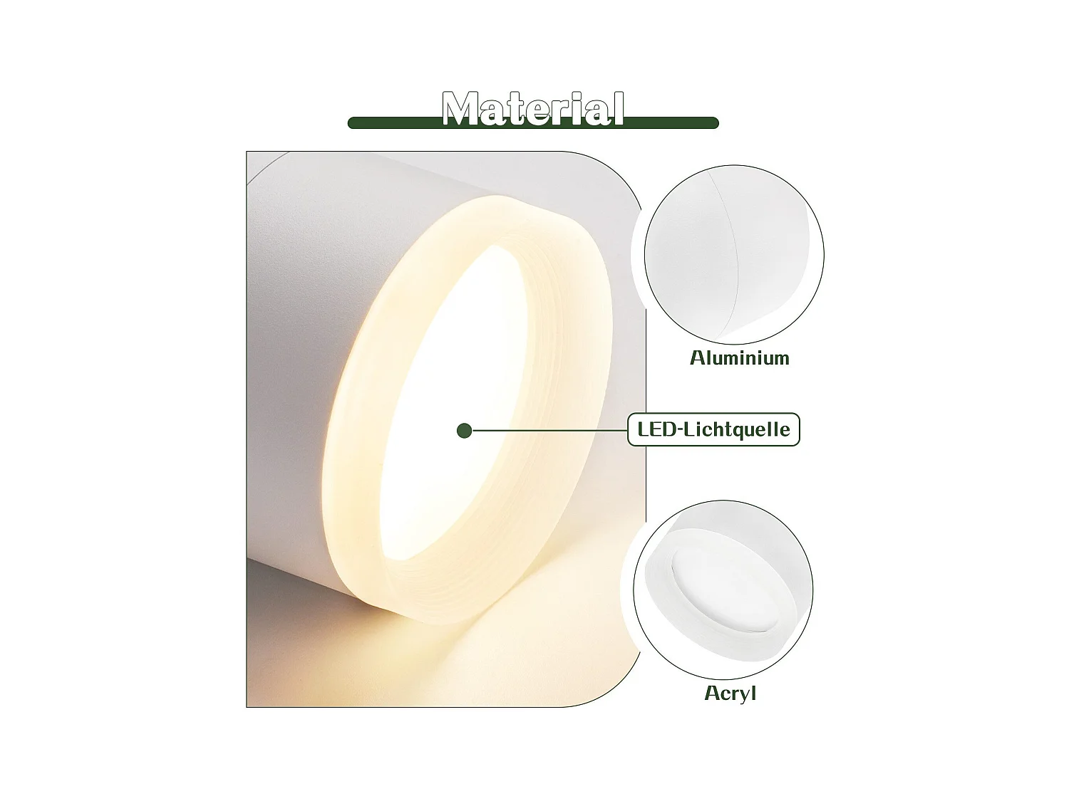 NETTLIFE Spot en saillie LED Spot de plafond rond blanc 5W spot en saillie petit acrylique