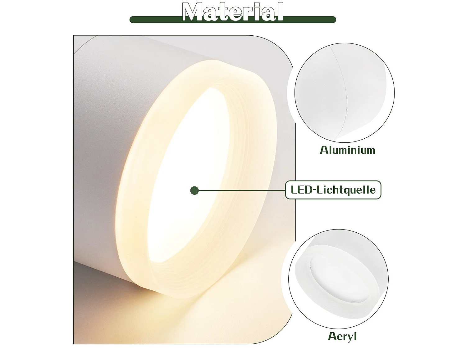 NETTLIFE Spot en saillie LED Spot de plafond rond blanc 5W spot en saillie petit acrylique