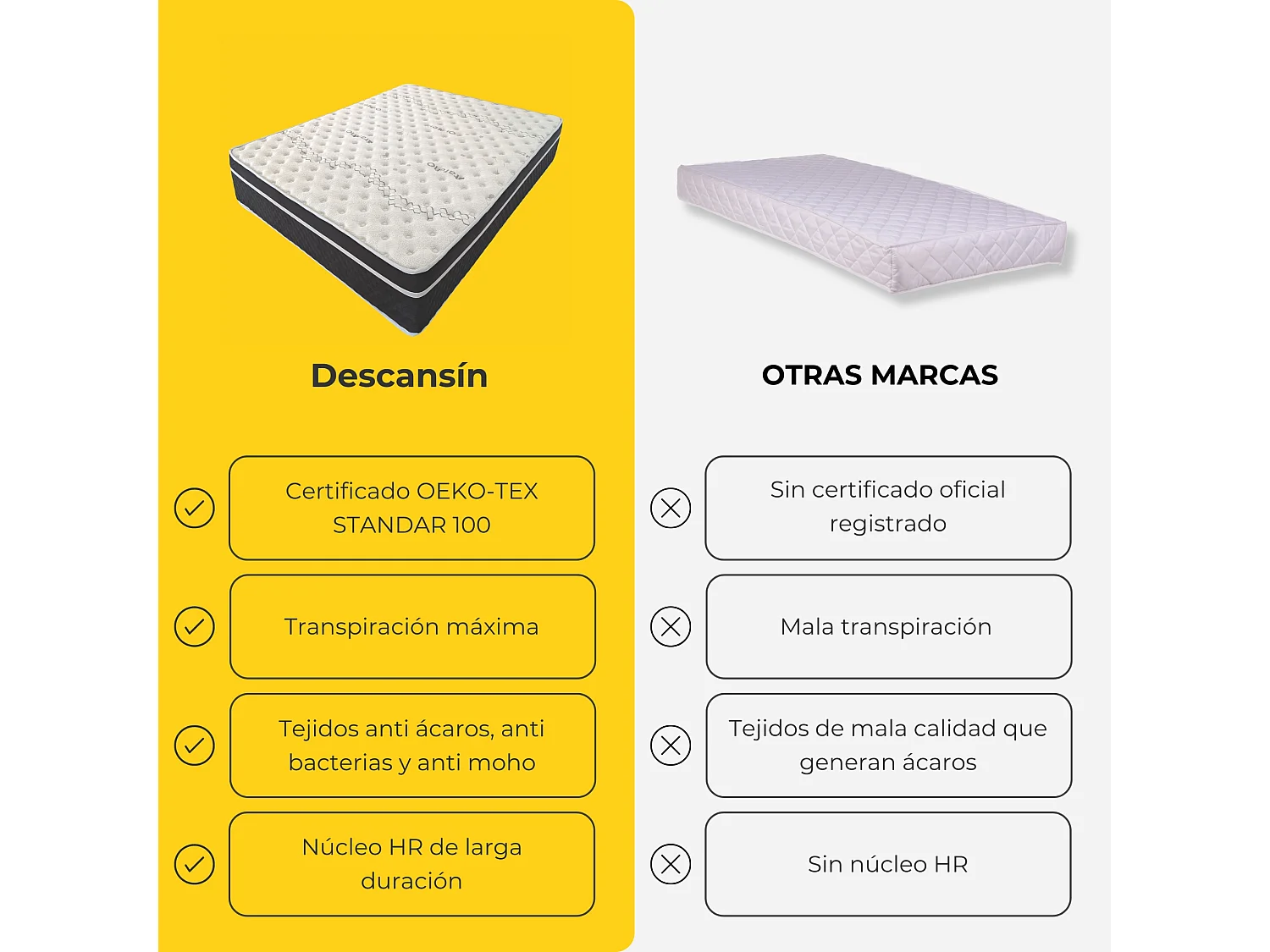 Colchón Viscoelástico 30cm Magnum Sleep | 150x200 | Confort hotelero | Firmeza Alta