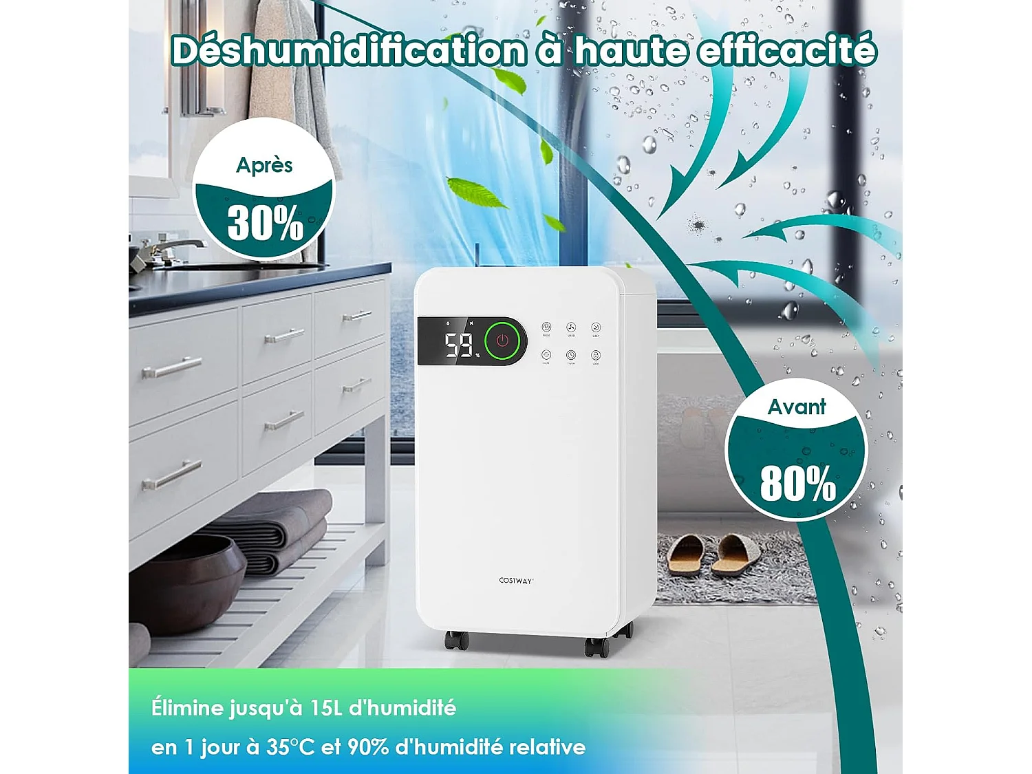 Déshumidificateur Portable 15L/Jour avec Réservoir d'Eau 2L pour jusqu'à 15 m², 2 Vitesses de Ventilation Minuterie 24H 3 Modes 2 façons de Drainage