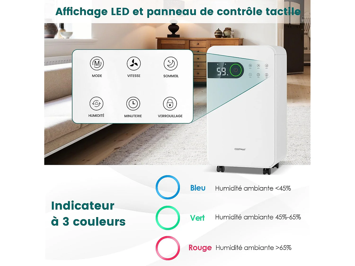 Déshumidificateur Portable 15L/Jour avec Réservoir d'Eau 2L pour jusqu'à 15 m², 2 Vitesses de Ventilation Minuterie 24H 3 Modes 2 façons de Drainage