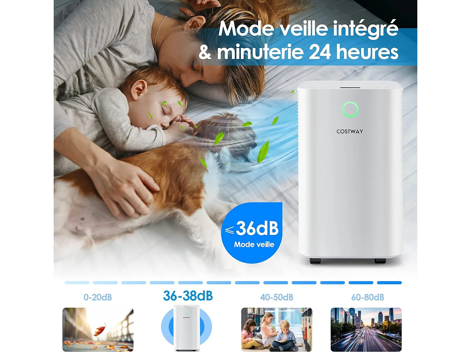 Déshumidificateur 14L/Jour Réservoir d'Eau 2L Minuterie 24H 3 Modes 2 Vitesses Dégivrage Automatique Pièces jusqu'à 15 m²