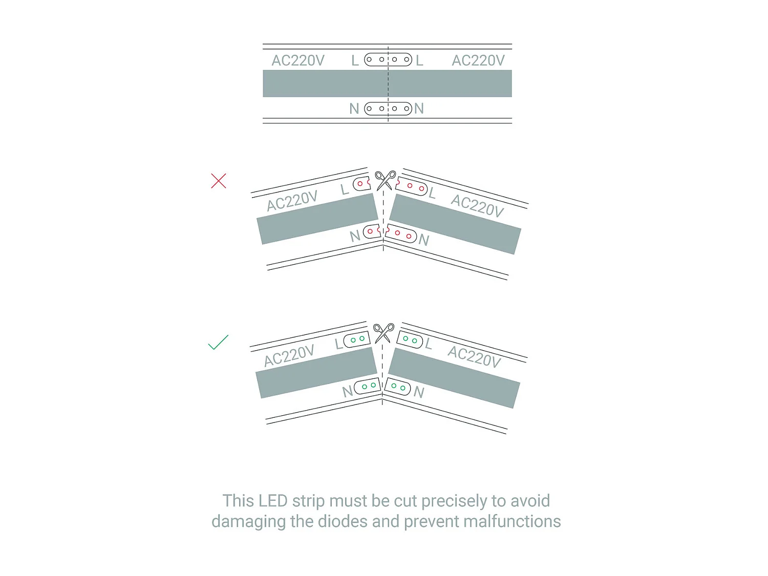Ruban LED Dimmable 220V COB Auto-redressement 560 LED/m 14W/m 1250lm/m SILICONE FLEX IC2 Largeur 10mm Coupe 10cm IP65 Sur mesure 4000K Blanc neutre 2 m