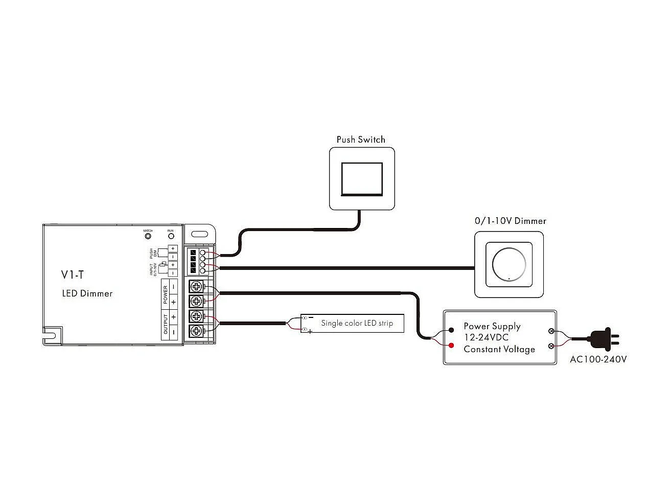 Controlador Regulador Tira LED Monocolor 12/24V DC Compatible con Mando RF, Regulador 0/1-10V y Pulsador Monocolor