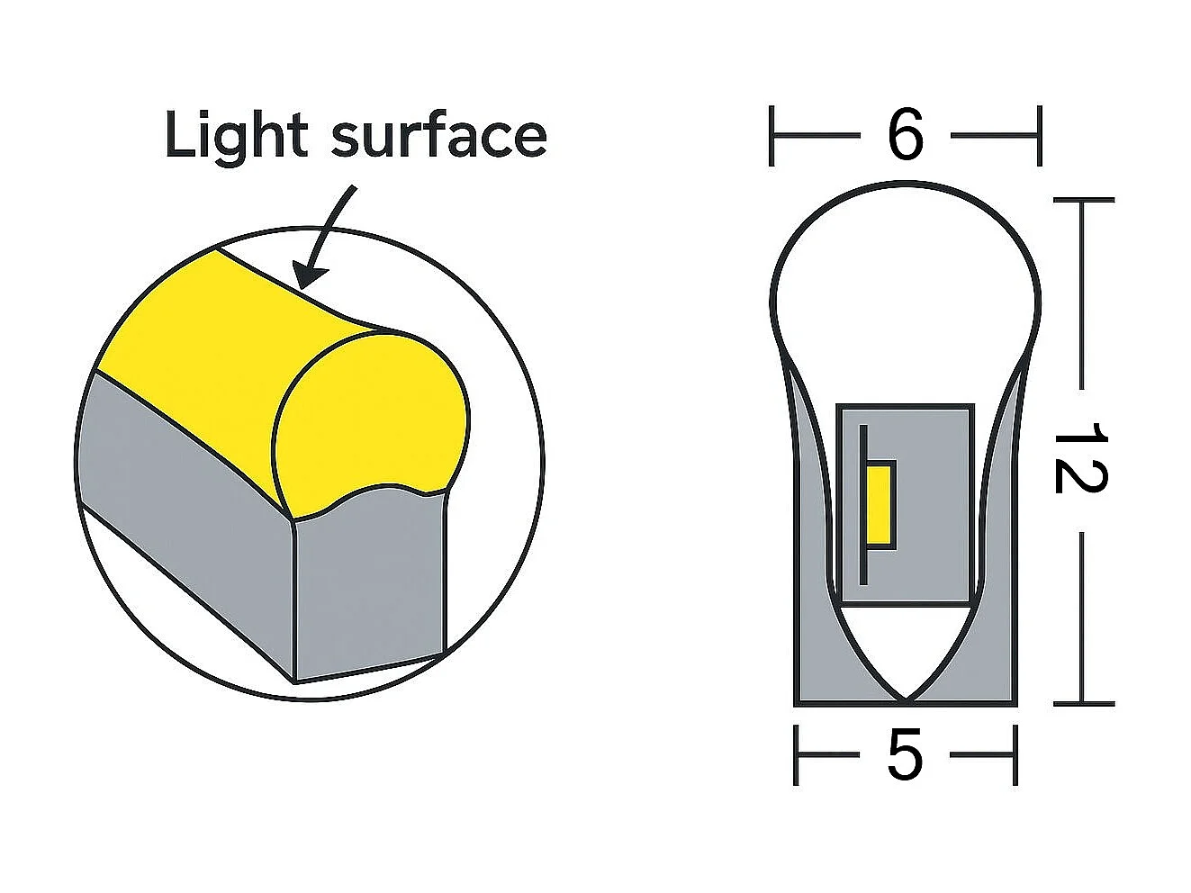 Ruban LED Néon 48V BOBINE 50m 8W/m Coupe 5cm IP65 NFLEX6 Bleu