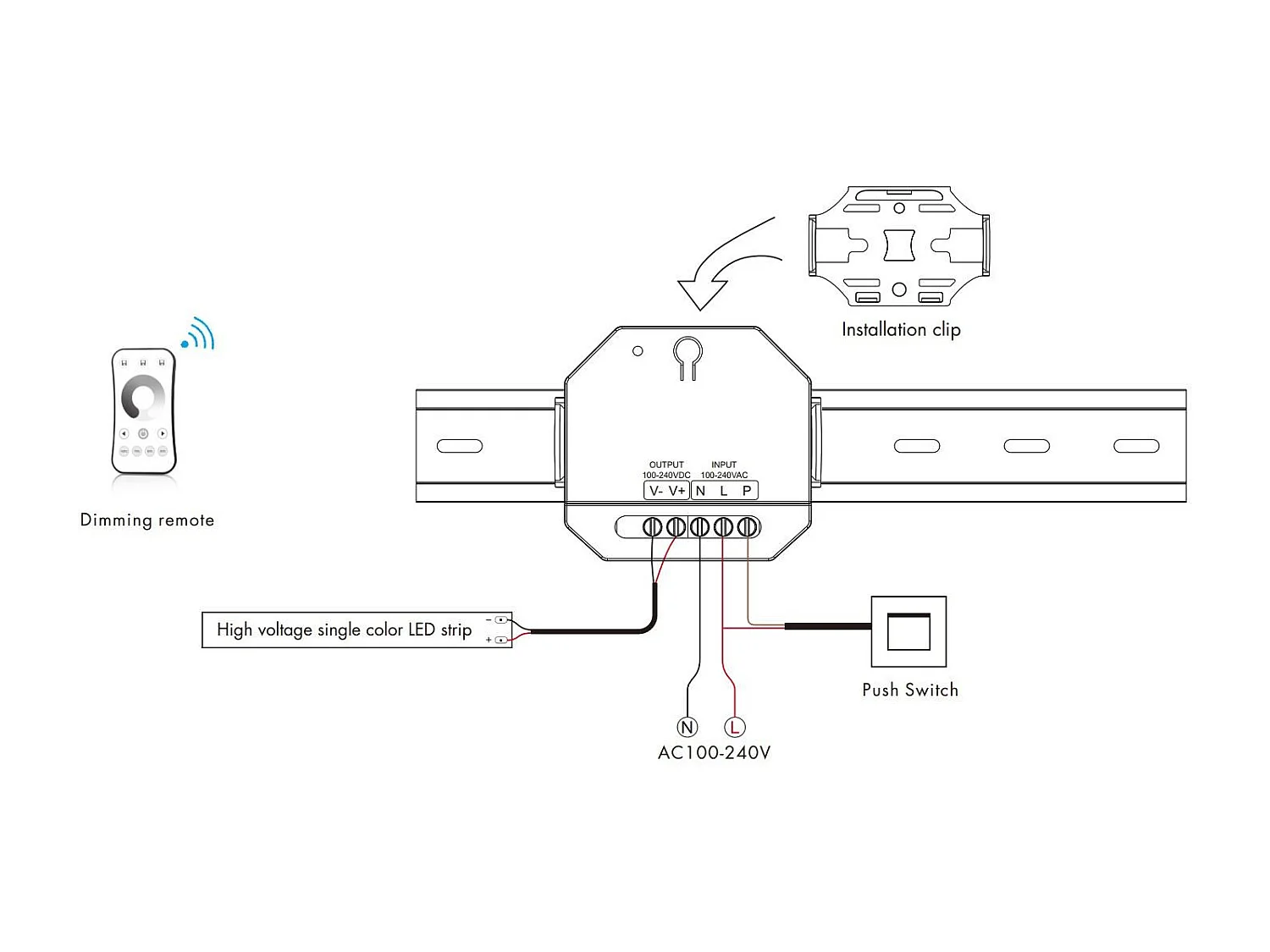 Contrôleur Variateur Ruban LED Monochrome 220-240V AC Compatible avec Bouton Poussoir et Télécommande RF Monochrome