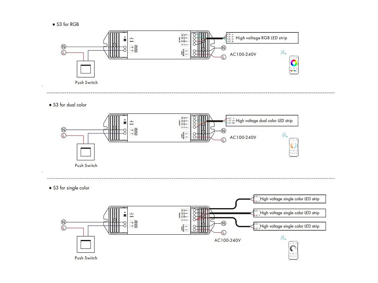 Controller Regolatore per Strisce LED Monocolore/CCT/RGB 220-240 V CA Compatibile con Pulsante e Telecomando RF RGB