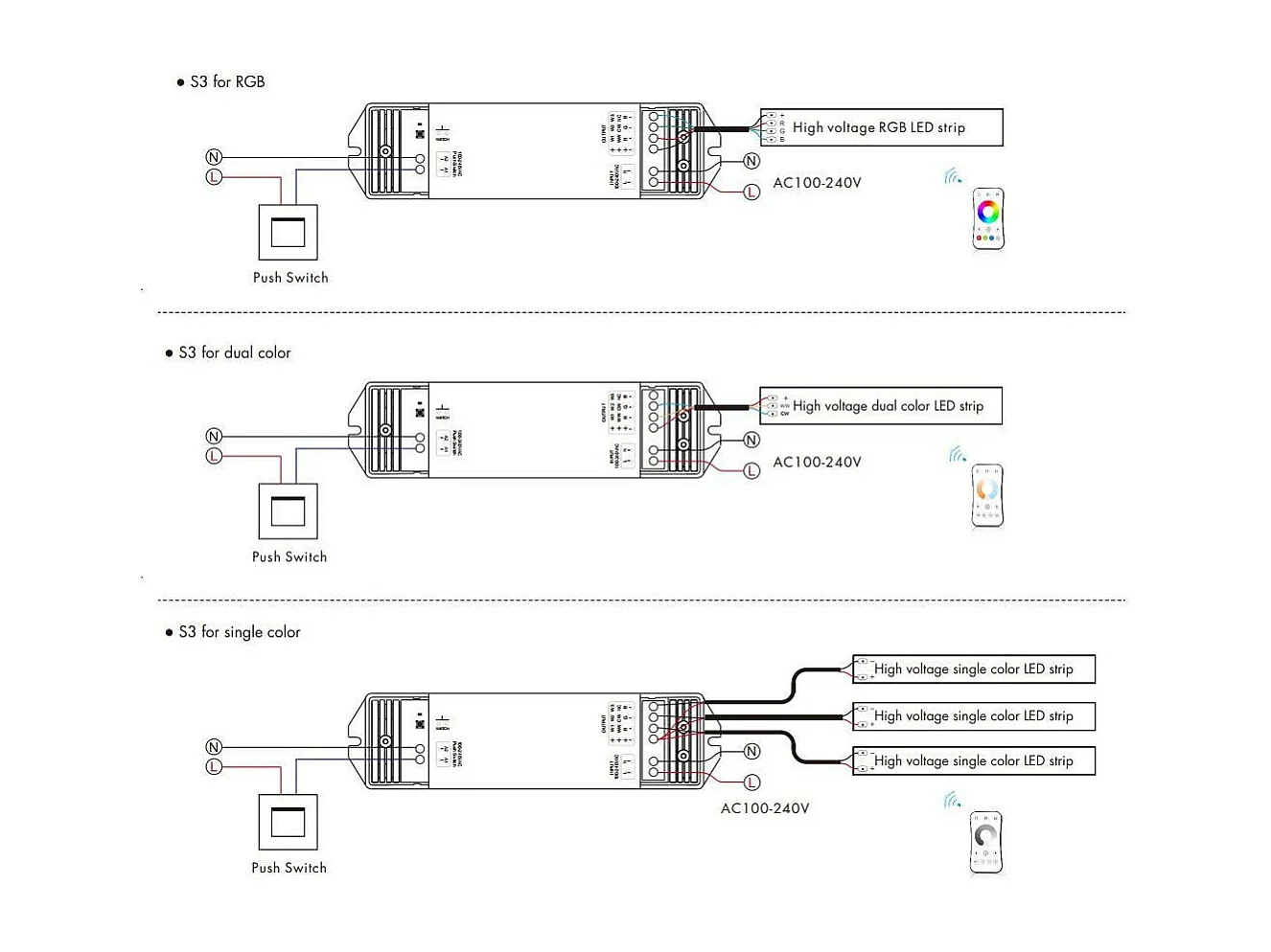 Controller Regolatore per Strisce LED Monocolore/CCT/RGB 220-240 V CA Compatibile con Pulsante e Telecomando RF RGB
