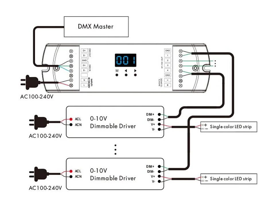 Convertitore DMX512 a 0/1-10V 4 Canali Bianco