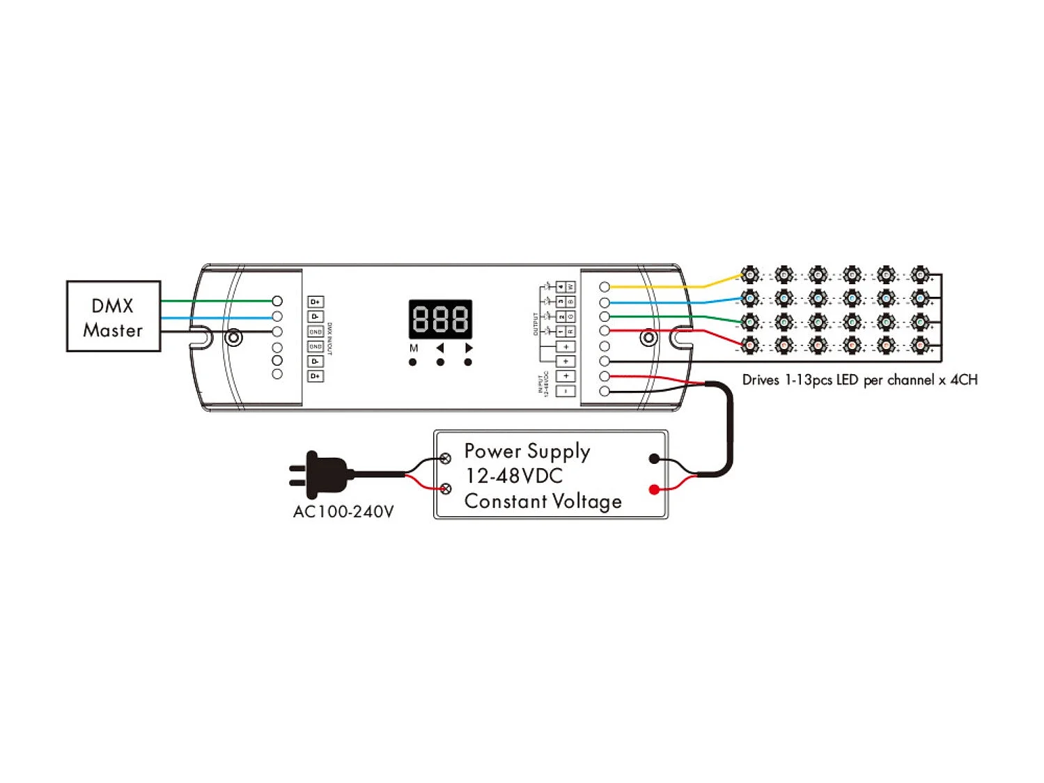 Decodificatore DMX512 & RDM 12-48V DC 350-1200mA 4 Canali RGB/RGBW