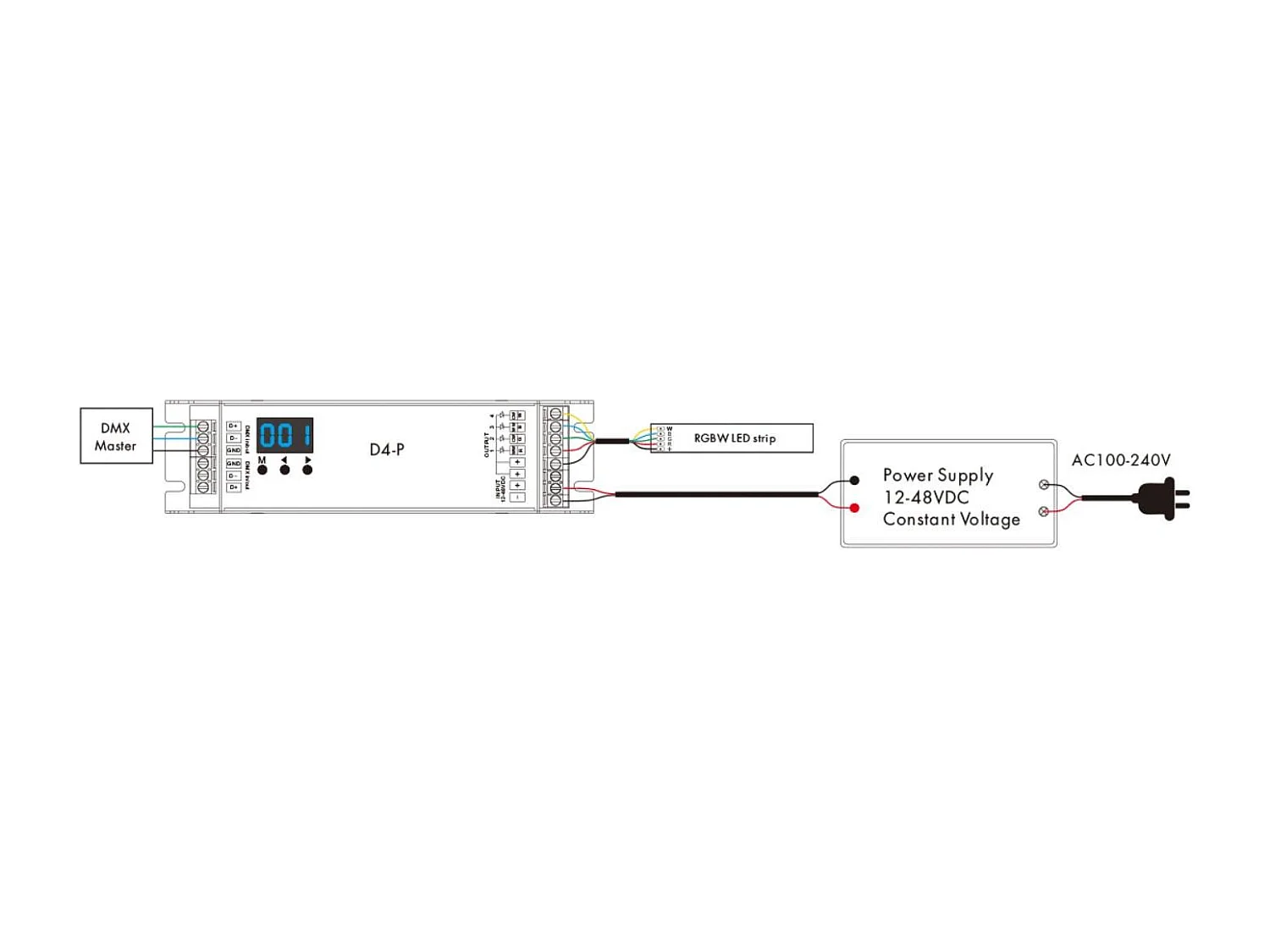 Décodeur DMX512 & RDM 12-48V DC RGBW 4 Canaux RGBW