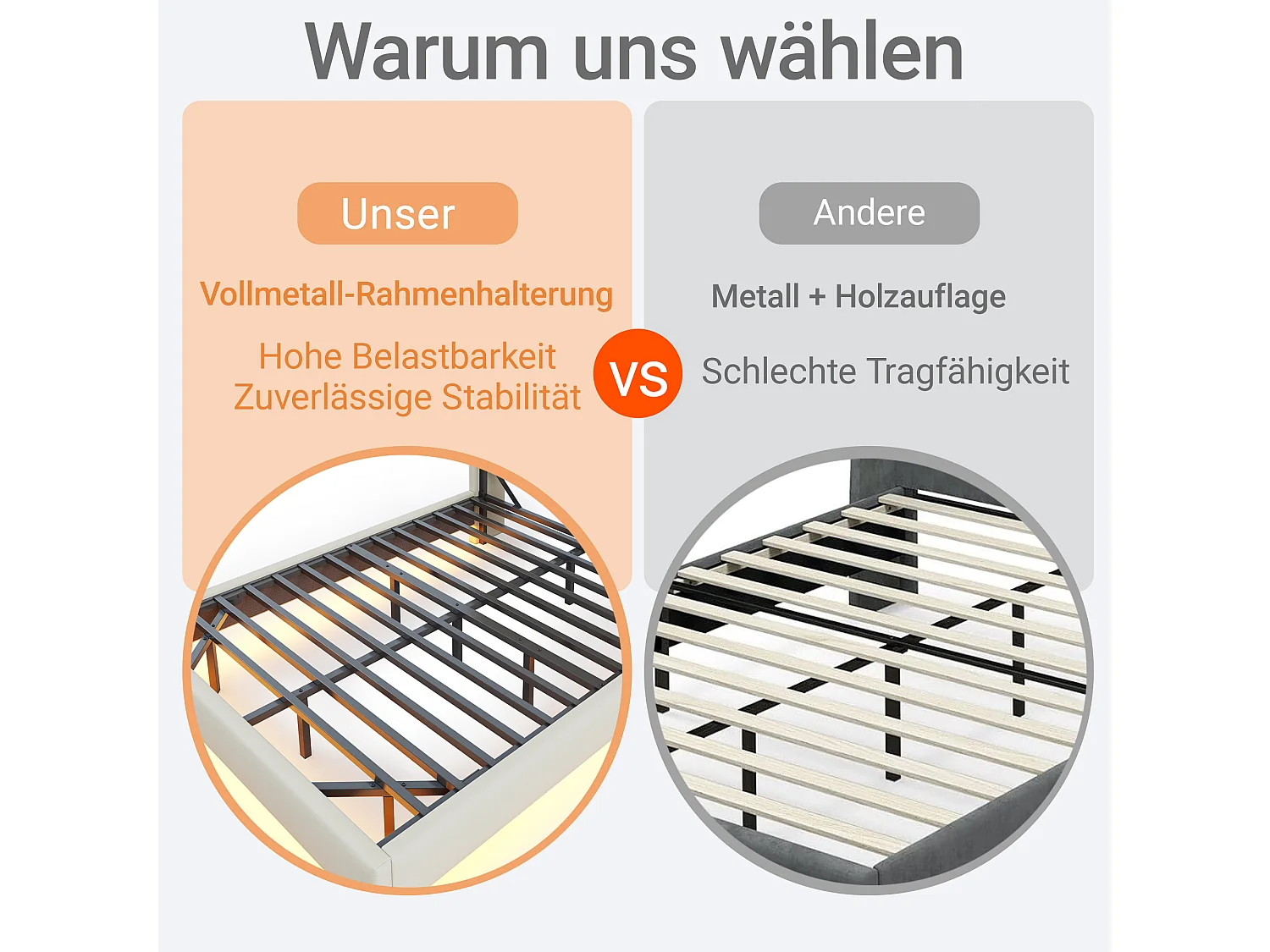 160 x 200 cm Polsterbett mit wendbarem Kopfteil und Stauraum - USB-Steckdose und LEDs - Leinenstoff - Beige