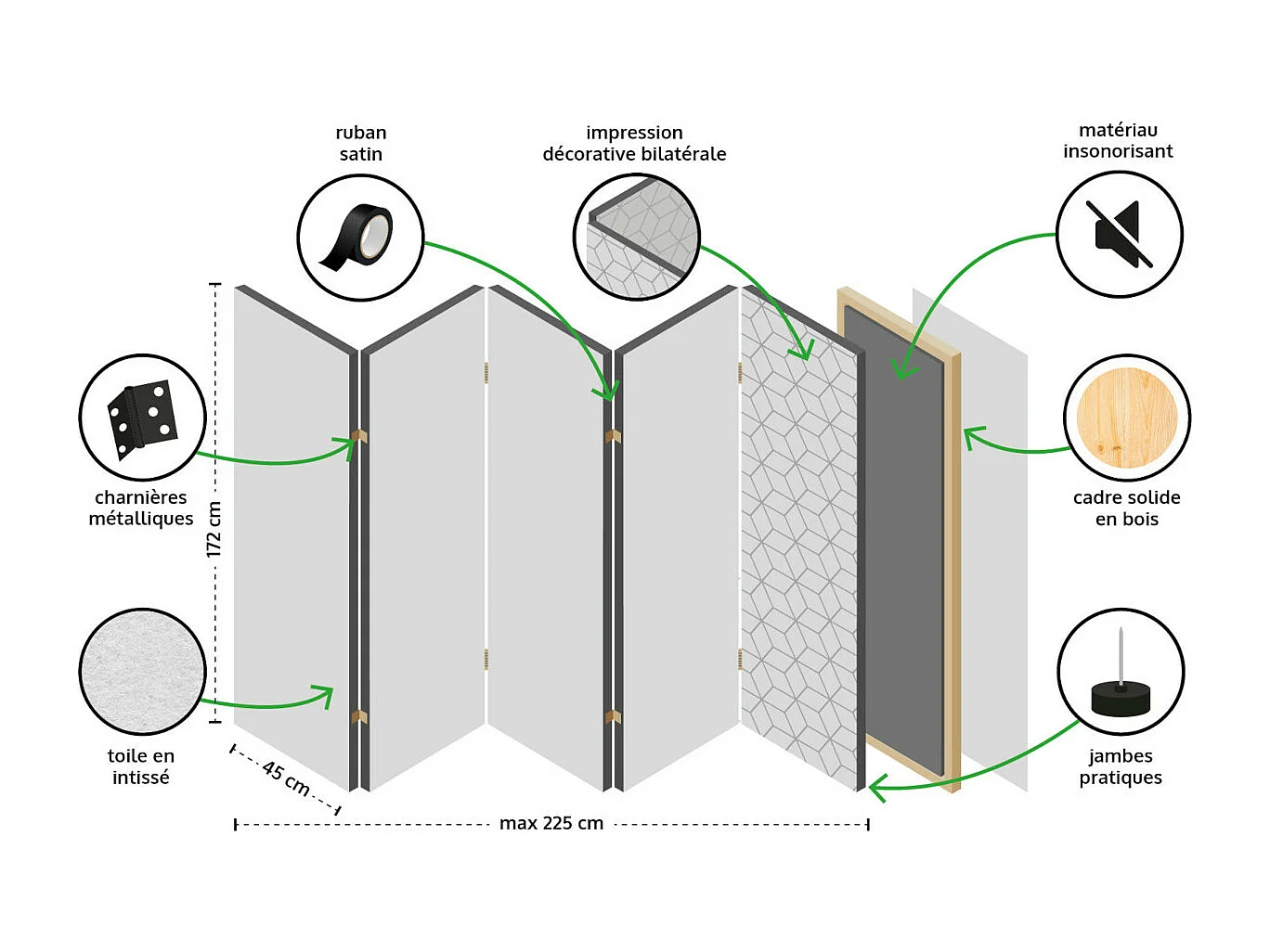 Paravent acoustique Mélodies de papillons 5 volets - Artgeist