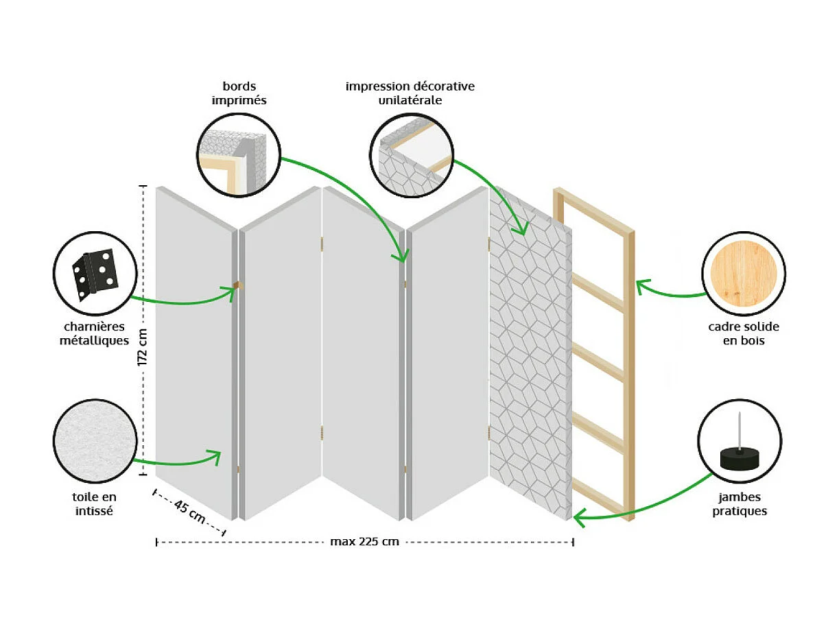 Paravent Paon et fleurs 5 volets - Artgeist