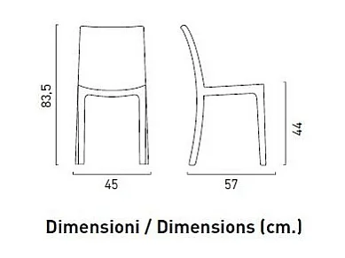 SET 2 SEDIE polimeriche ecologiche (Greenpol)