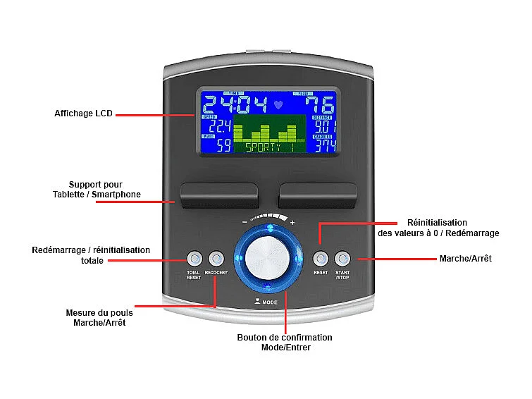Vélo elliptique de Fitness - Xterra - Modèle XE88 - Bluetooth/App - Maison/Appartement
