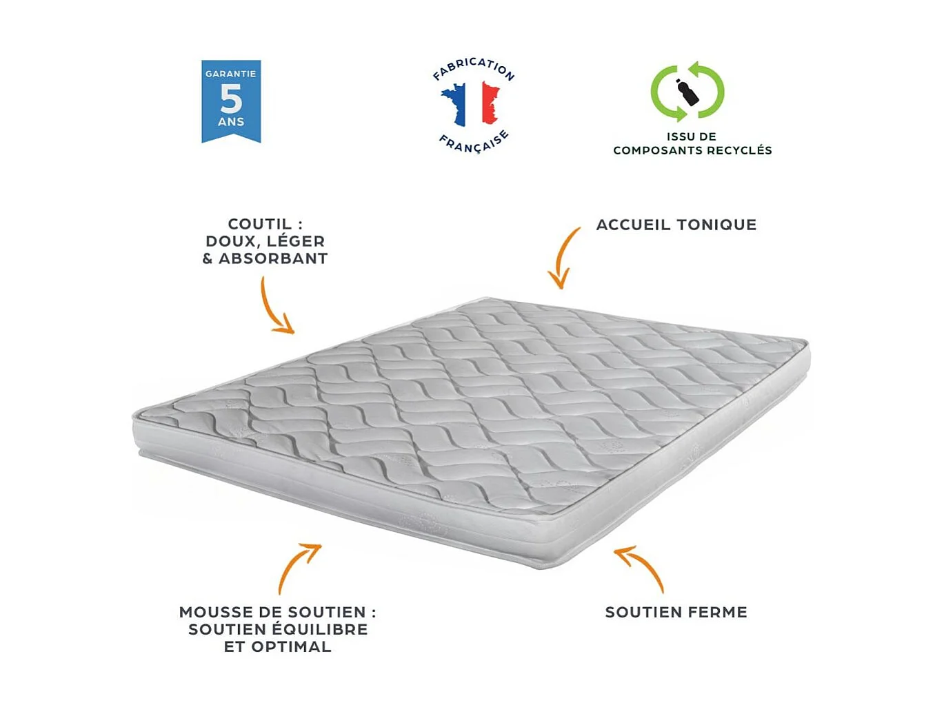 Matelas 140x190 Melissa - Mousse - Hauteur 13 cm - 3 zones - Soutien ferme