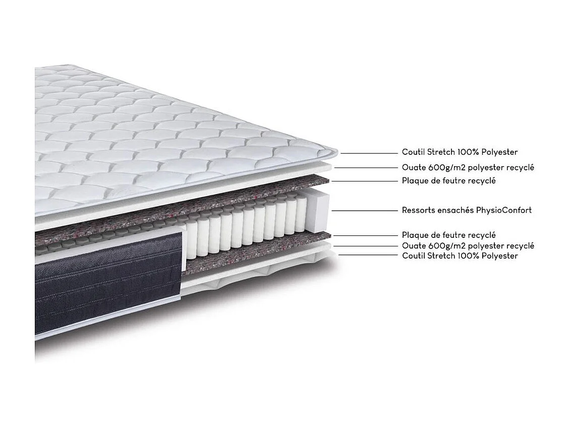 Matelas 140x190 Ramage - Ressorts ensachés - Hauteur 24 cm - 3 zones - Soutien ferme