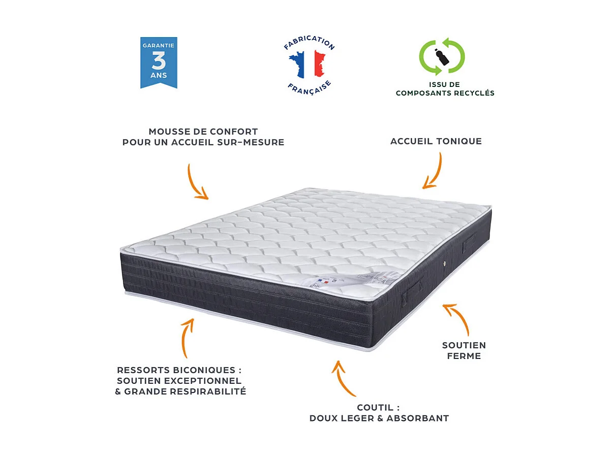 Matelas 140x190 Ramage - Ressorts ensachés - Hauteur 24 cm - 3 zones - Soutien ferme