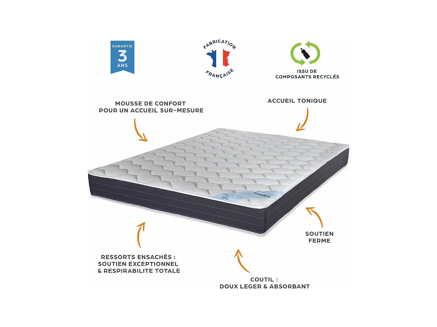 Matelas 120x190 Rhodes - Ressorts ensachés - Hauteur 24 cm - Soutien ferme