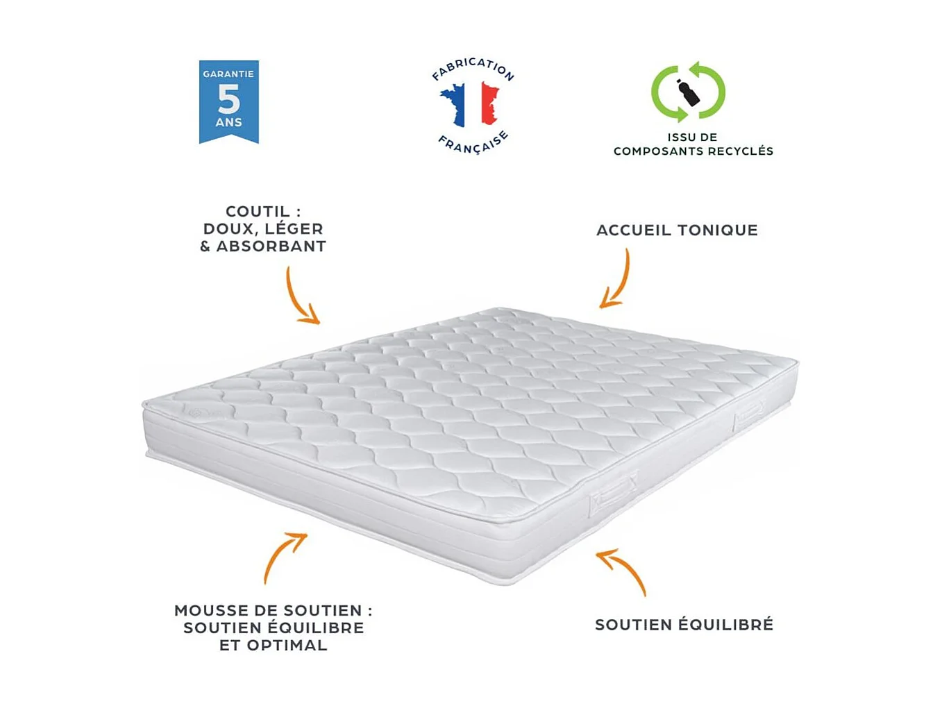 Matelas 80x200 Montana - Mousse - Hauteur 18 cm - 3 zones - Soutien medium