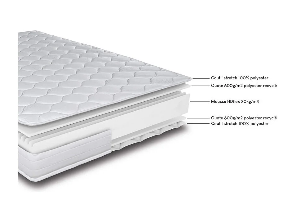 Matelas 80x200 Montana - Mousse - Hauteur 18 cm - 3 zones - Soutien medium