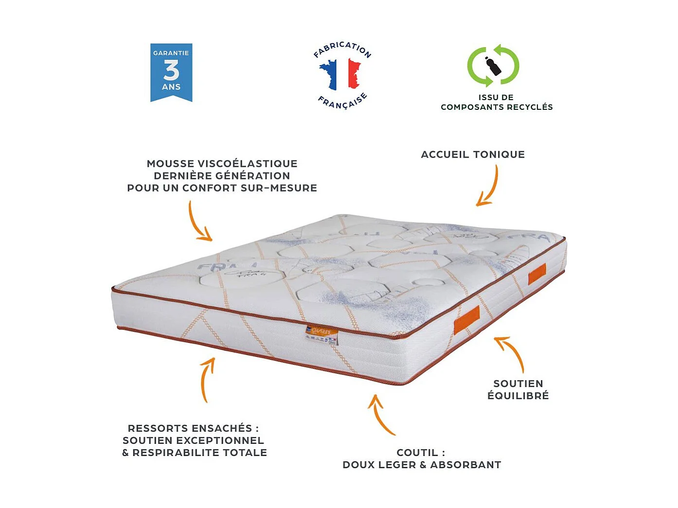 Matelas 160x200 Charline - Ressorts ensachés - Hauteur 26 cm - Soutien medium