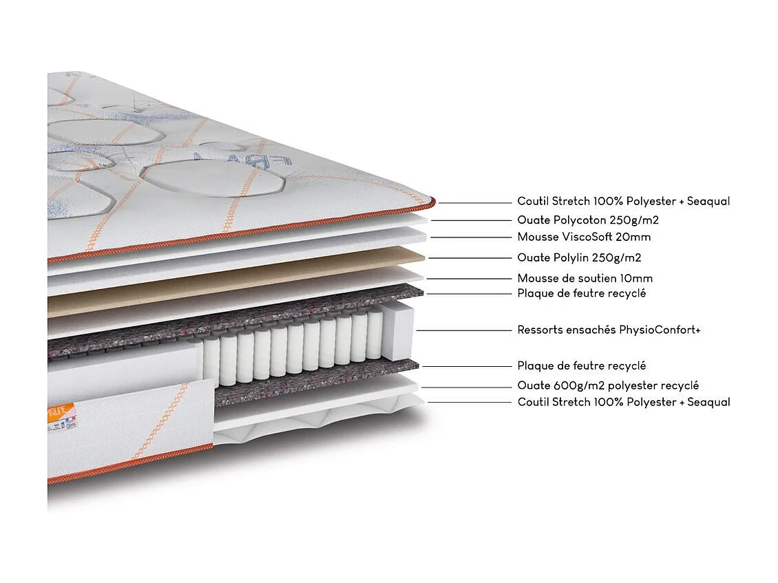 Matelas 160x200 Charline - Ressorts ensachés - Hauteur 26 cm - Soutien medium