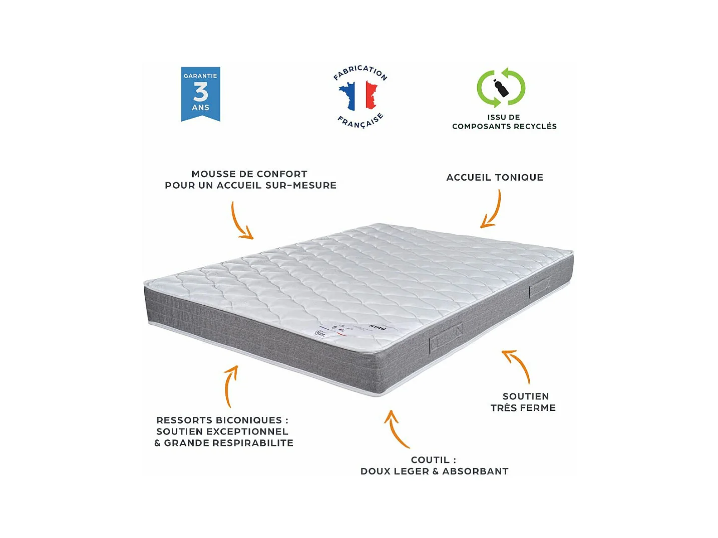 Matelas 120x190 Ryad - Ressorts - Hauteur 21 cm - Soutien très ferme