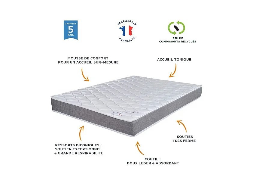 Matelas 80x190 Ryad - Ressorts - Hauteur 21 cm - Soutien très ferme