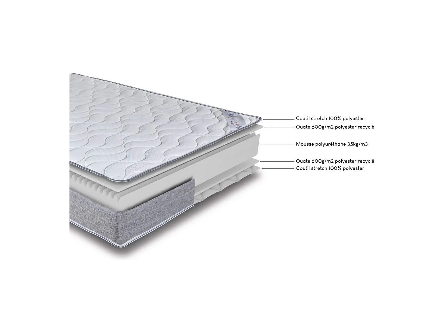 Matelas 80x200 Wave - Mousse - Hauteur 19 cm - 3 zones - Soutien ferme