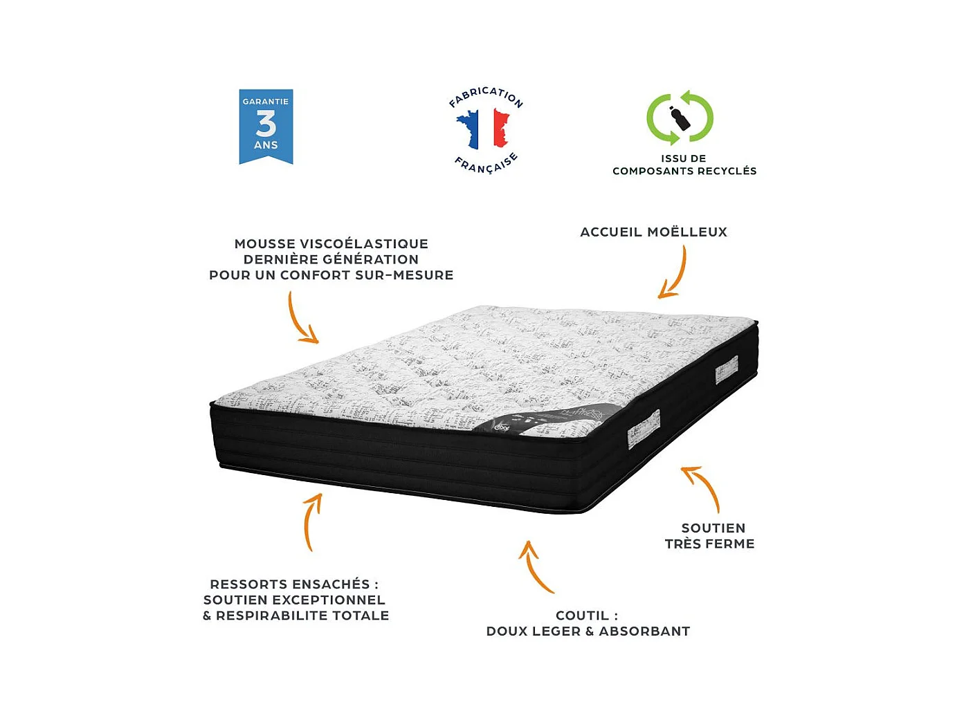 Matelas 160x200 Black Mattress - Ressorts - Hauteur 25 cm - Soutien très ferme