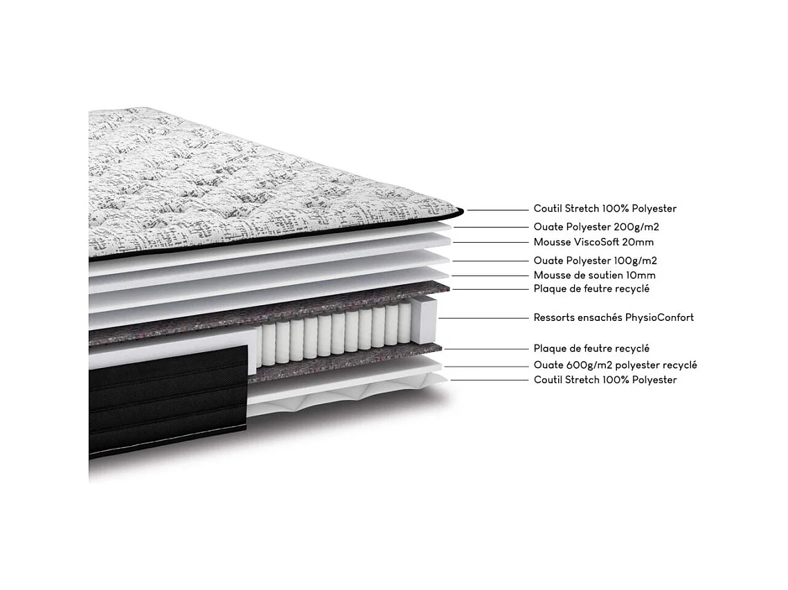 Matelas 160x200 Black Mattress - Ressorts - Hauteur 25 cm - Soutien très ferme