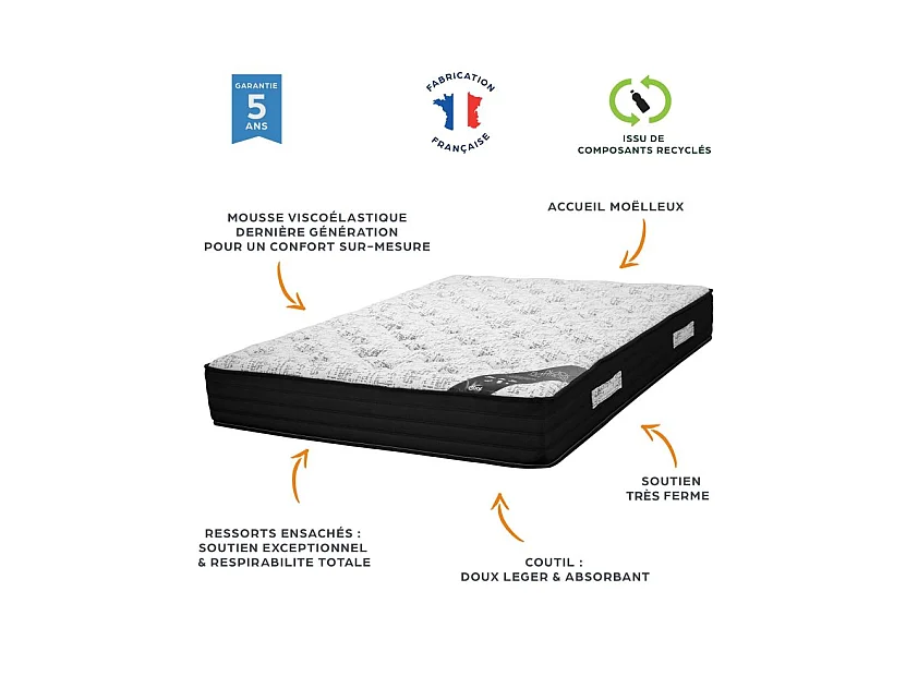 Matelas 160x200 Black Mattress - Ressorts - Hauteur 25 cm - Soutien très ferme