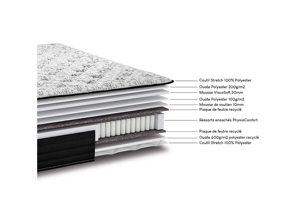 Matelas 160x200 Black Mattress - Ressorts - Hauteur 25 cm - Soutien très ferme