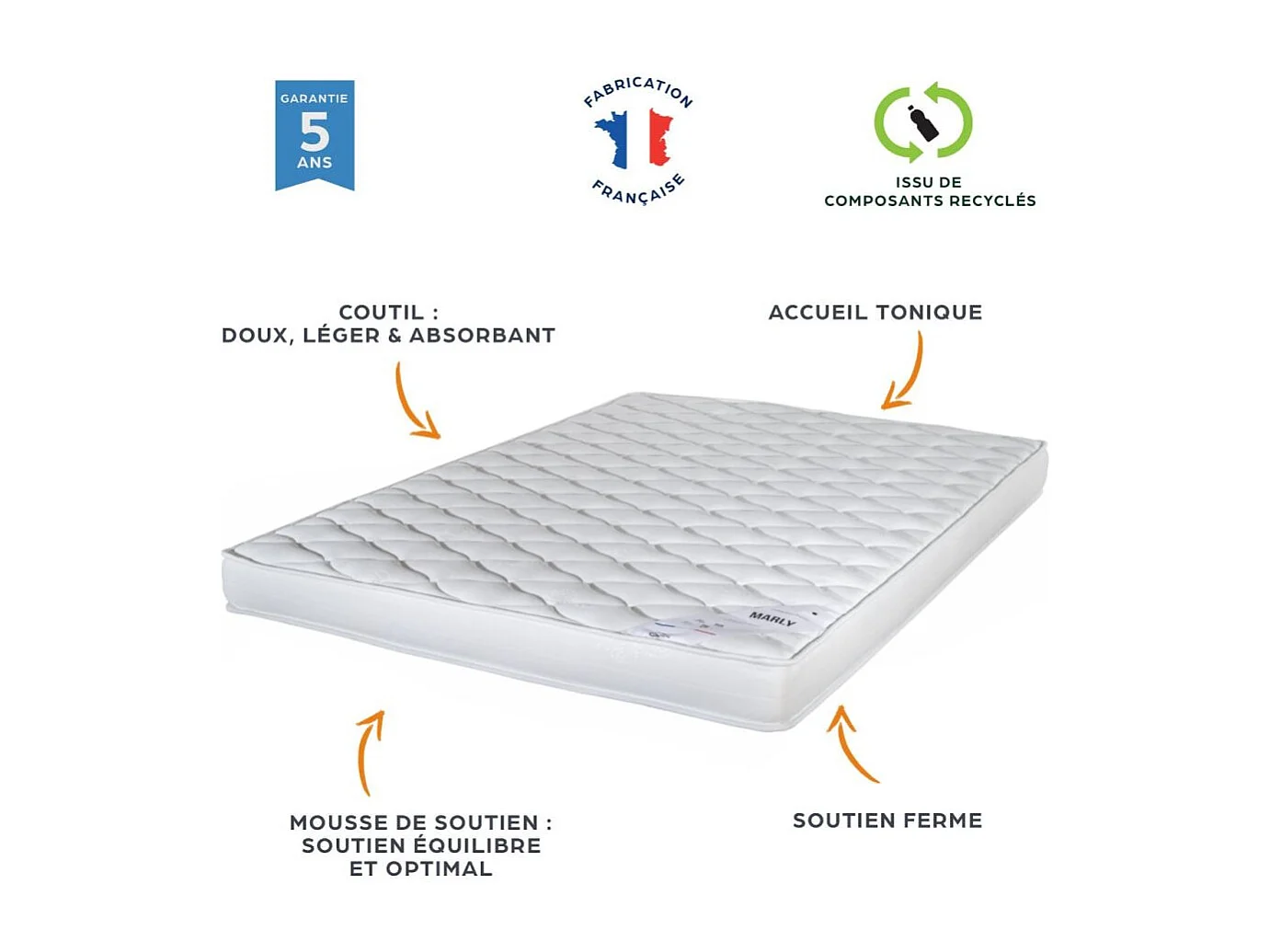 Matelas 140x190 Marly - Mousse - Hauteur 15 cm - 3 zones - Soutien ferme
