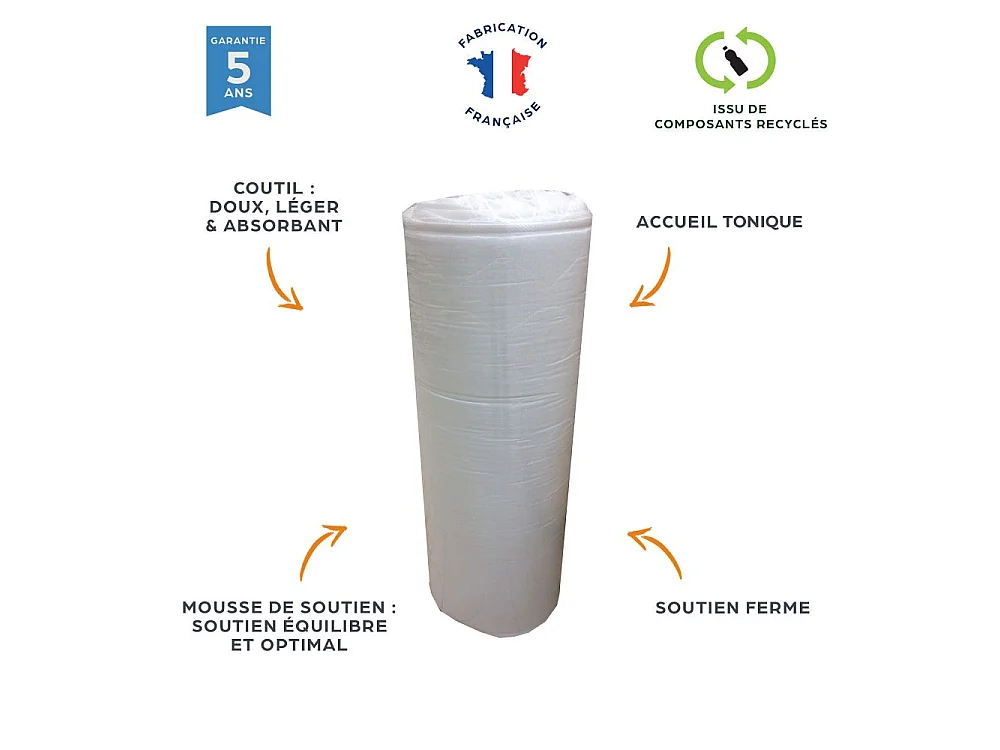 Matelas 160x200 Maryland - Mousse - Hauteur 20 cm - 3 zones - Soutien ferme